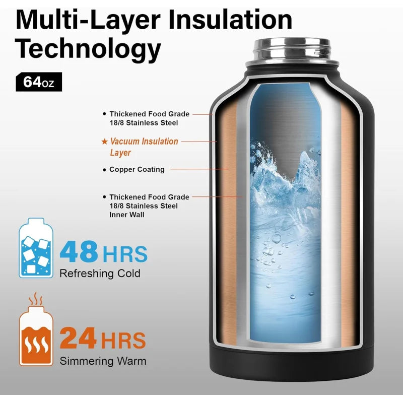 64 oz Insulated Water Bottle Thickened Stainless Steel Vacuum Design, BPA-Free, Large Jug with Straw, Carrier Bag & Handle Strap