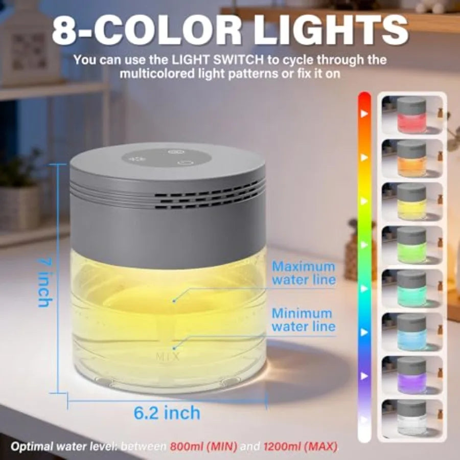 Water Air Purifier for Home with 24H Auto Shut-off 3 Speeds Air Washer with 8 LED Night Lights Air Freshener Revitalizer for Be