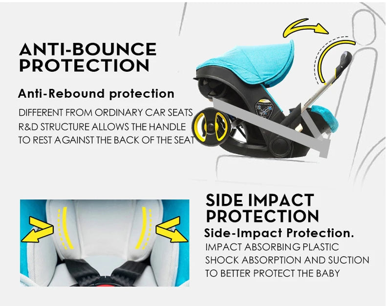 Portable Baby Stroller with Car Safety Seat 4-in-1 Pram Foldable Lightweight Travel System Buggy Newborn New Model Carriage
